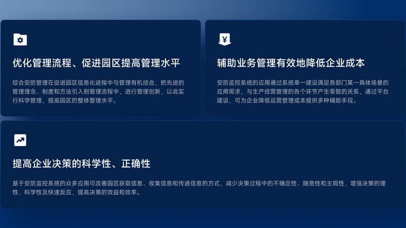 弱电安防工程加盟，是机会还是新坑